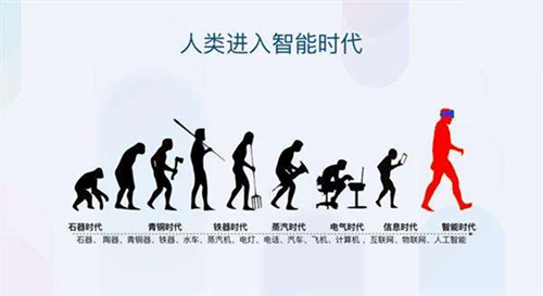 AI技术正渗入生活方方面面